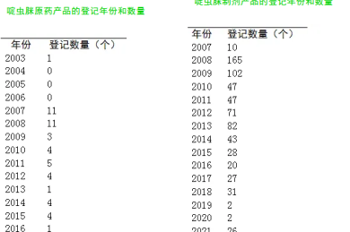 秀场直播什么品牌好_十大秀场直播好品牌名单一览